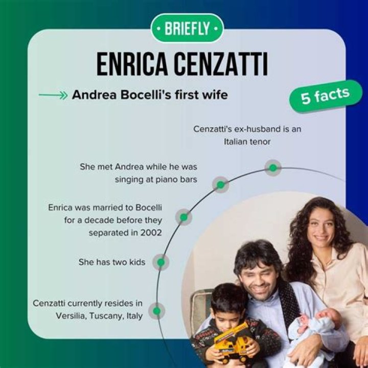 Enrica Cenzatti | Husband And Married Life